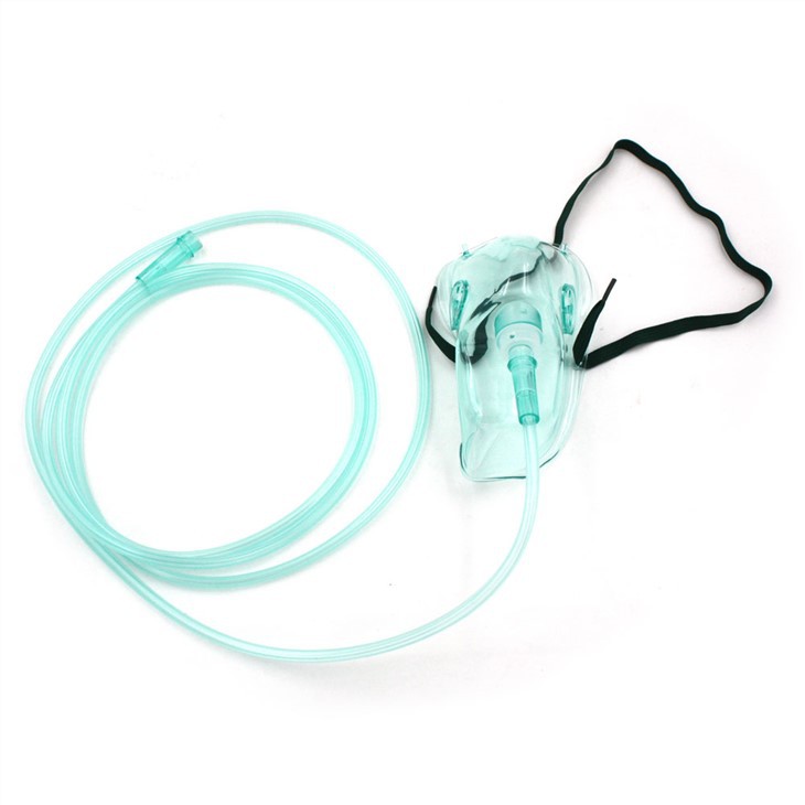 China Face Shield manufacturers China Face Shield manufacturers